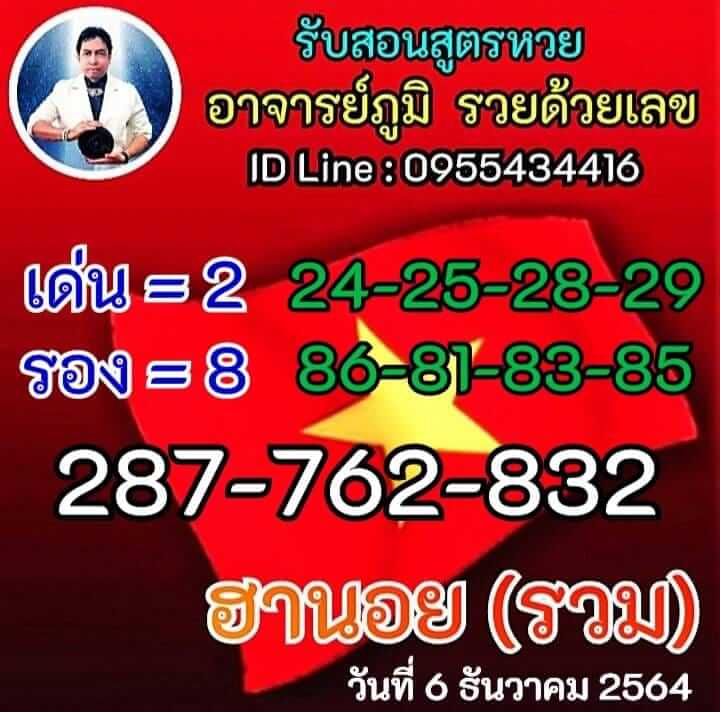 แนวทางหวยลาว 6/12/64 ชุดที่ 5