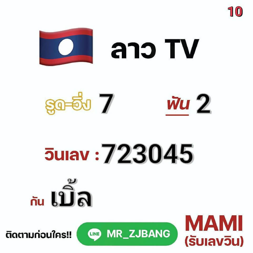 แนวทางหวยลาว 10/12/64 ชุดที่ 6