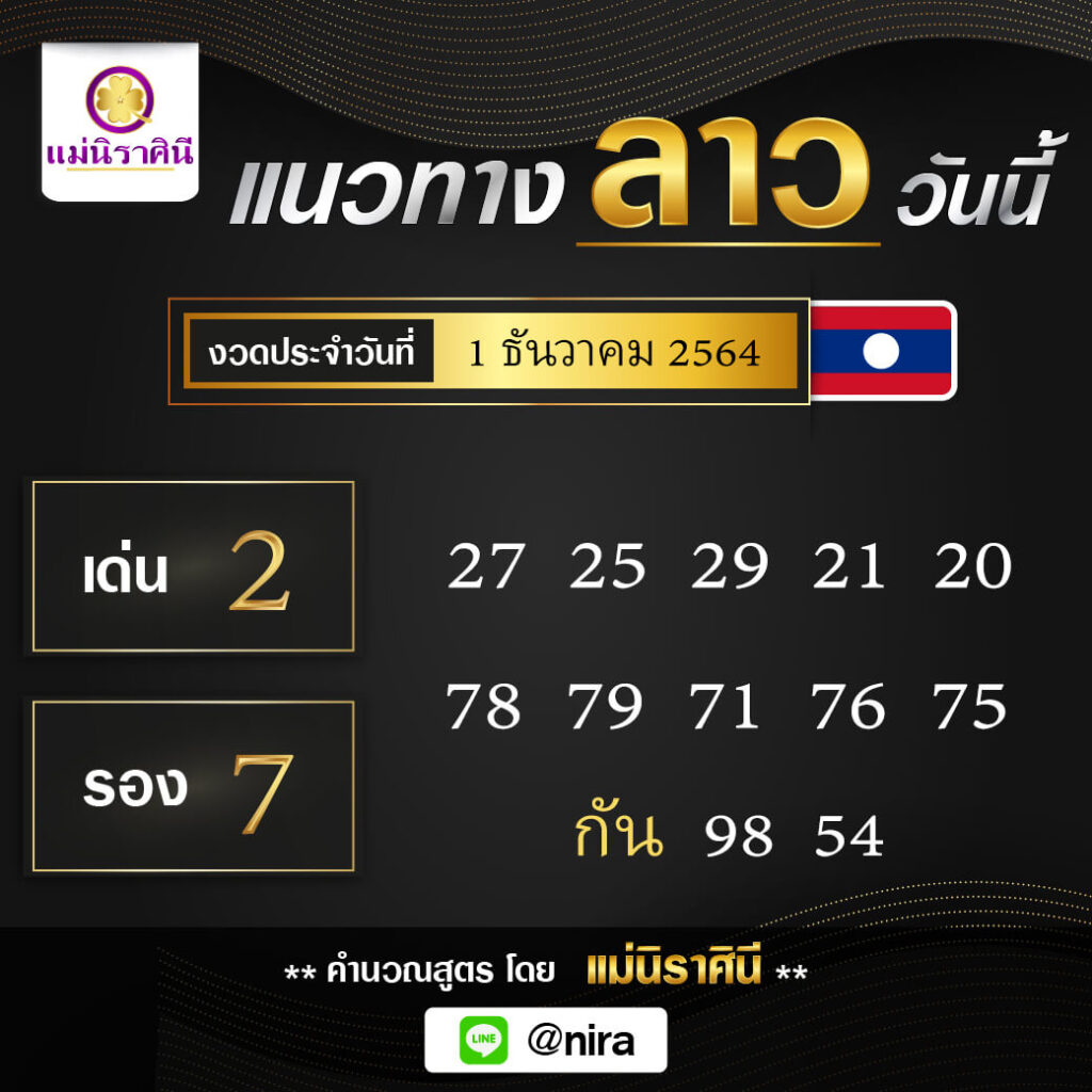 แนวทางหวยลาว 1/12/64 ชุดที่ 7