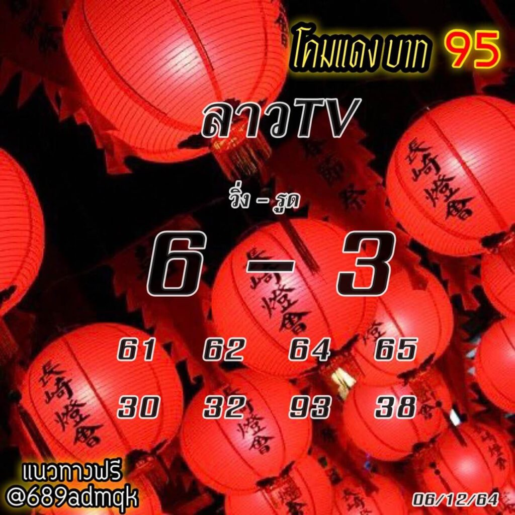 แนวทางหวยลาว 6/12/64 ชุดที่ 8