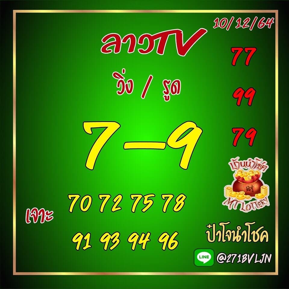 แนวทางหวยลาว 10/12/64 ชุดที่ 8