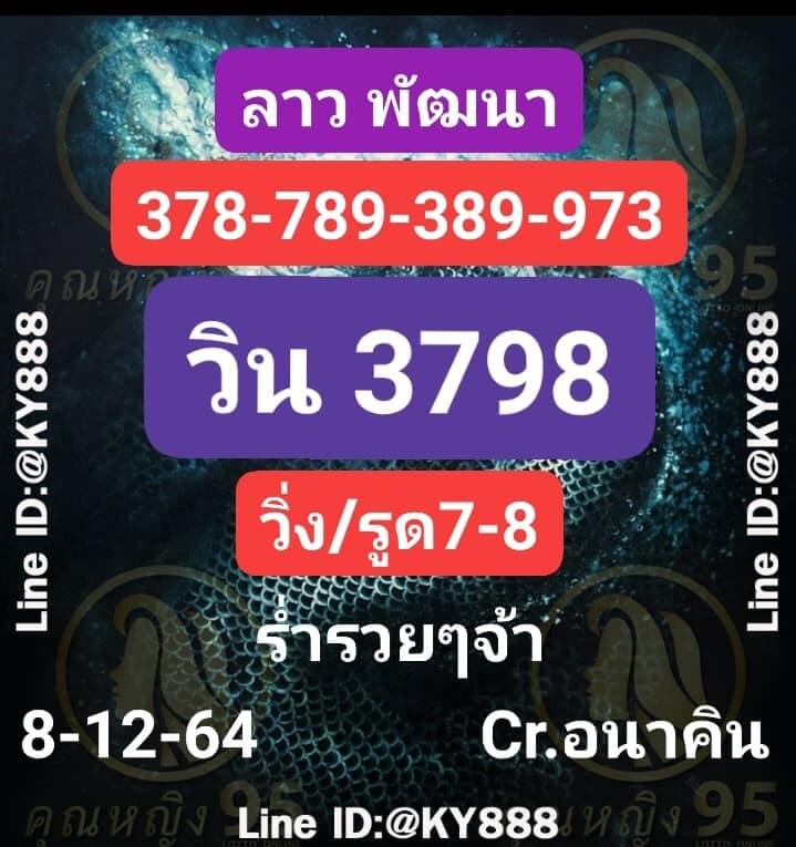 แนวทางหวยลาว 8/12/64 ชุดที่ 9