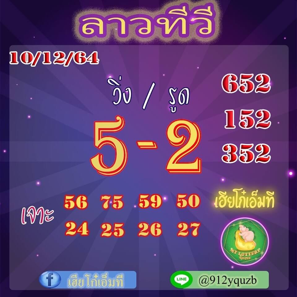 แนวทางหวยลาว 10/12/64 ชุดที่ 9