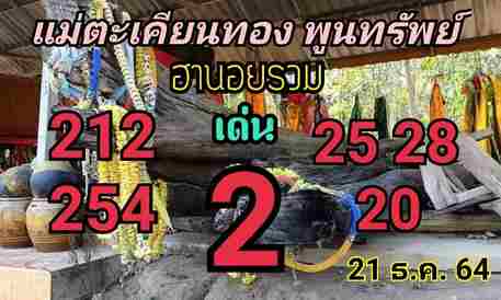 แนวทางหวยฮานอย 21/12/64 ชุดที่ 15