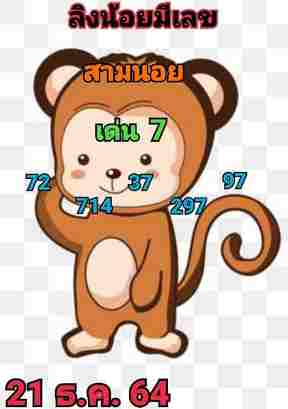 แนวทางหวยฮานอย 21/12/64 ชุดที่ 17