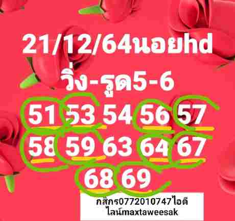 แนวทางหวยฮานอย 21/12/64 ชุดที่ 2