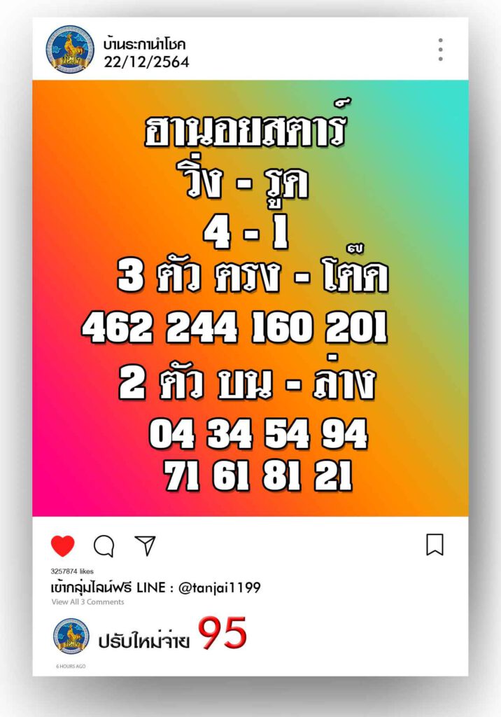 แนวทางหวยฮานอย 22/12/64 ชุดที่ 13