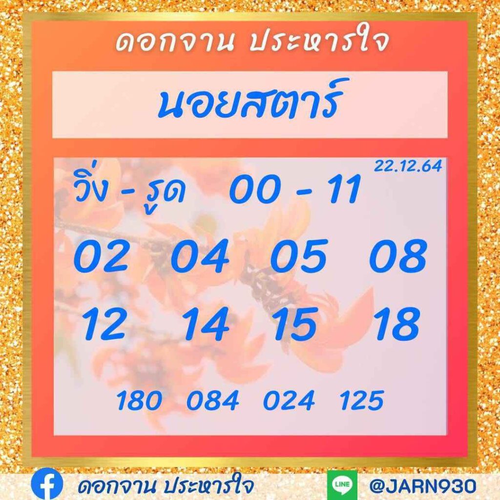 แนวทางหวยฮานอย 22/12/64 ชุดที่ 15