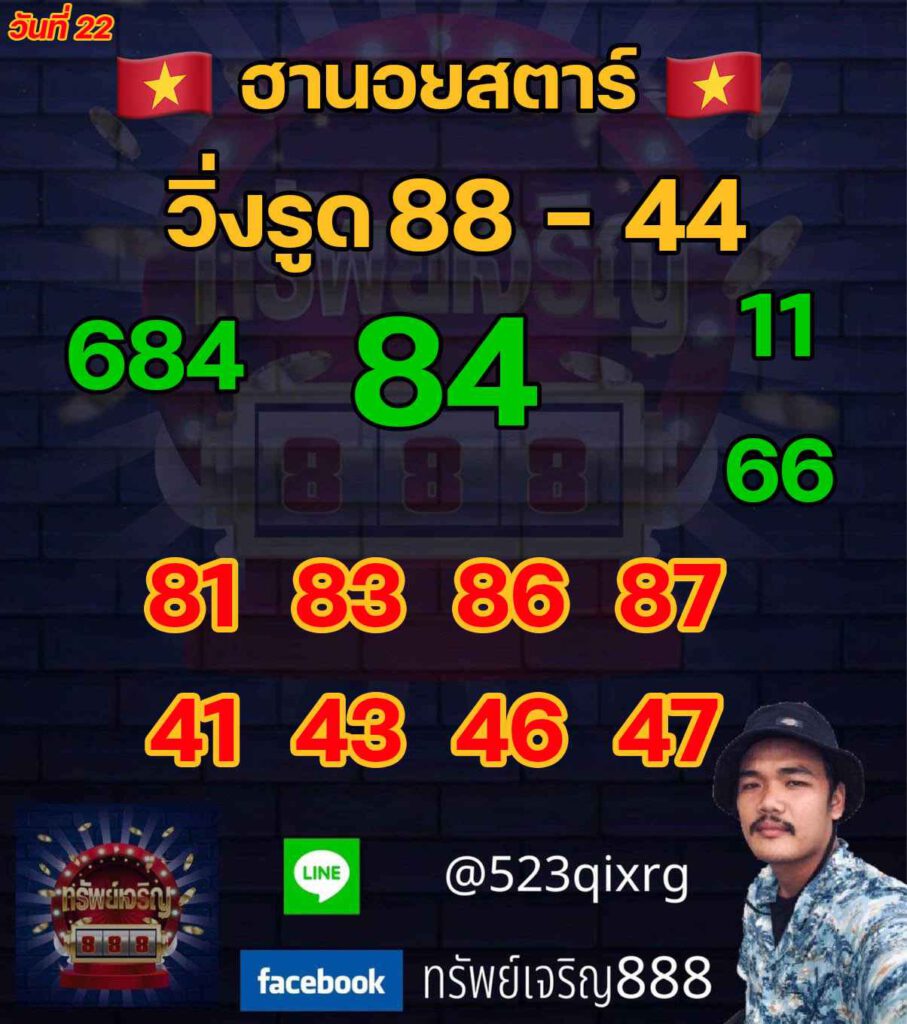 แนวทางหวยฮานอย 22/12/64 ชุดที่ 6