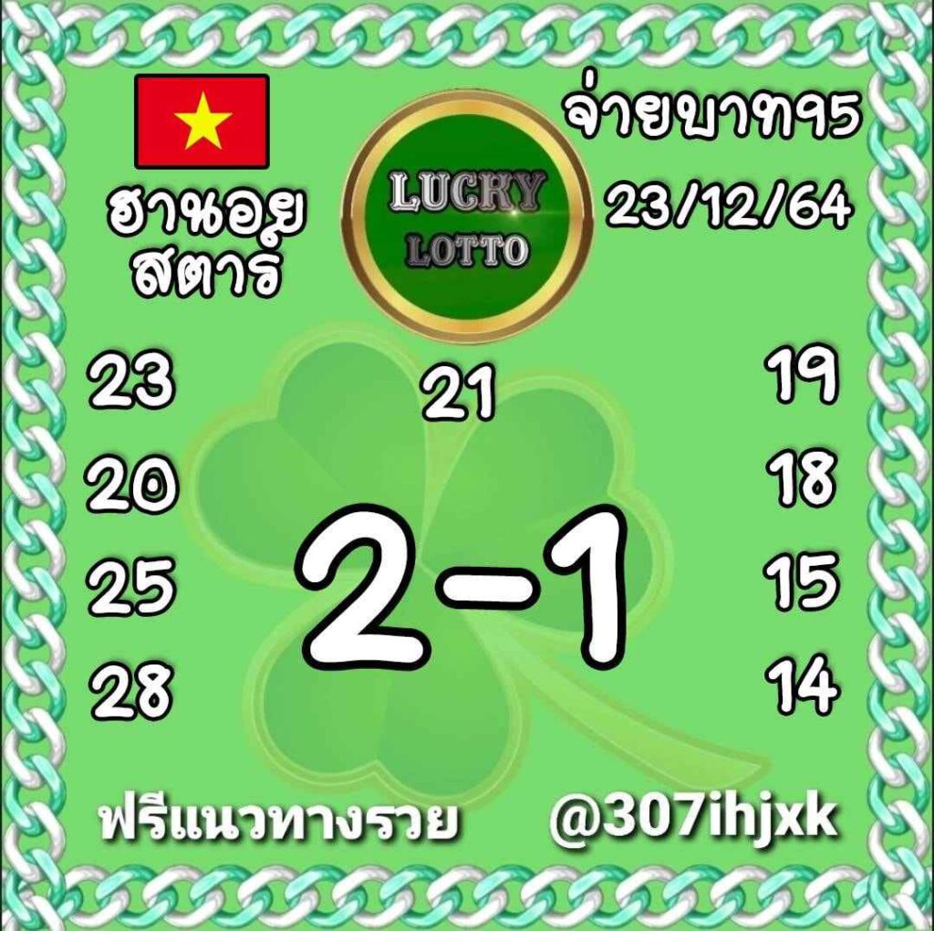 แนวทางหวยฮานอย 23/12/64 ชุดที่ 10