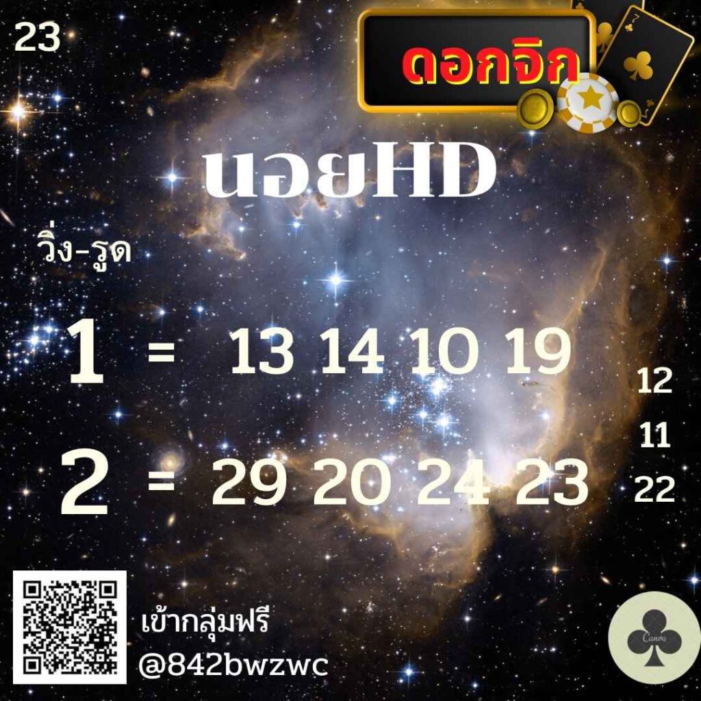 แนวทางหวยฮานอย 23/12/64 ชุดที่ 17