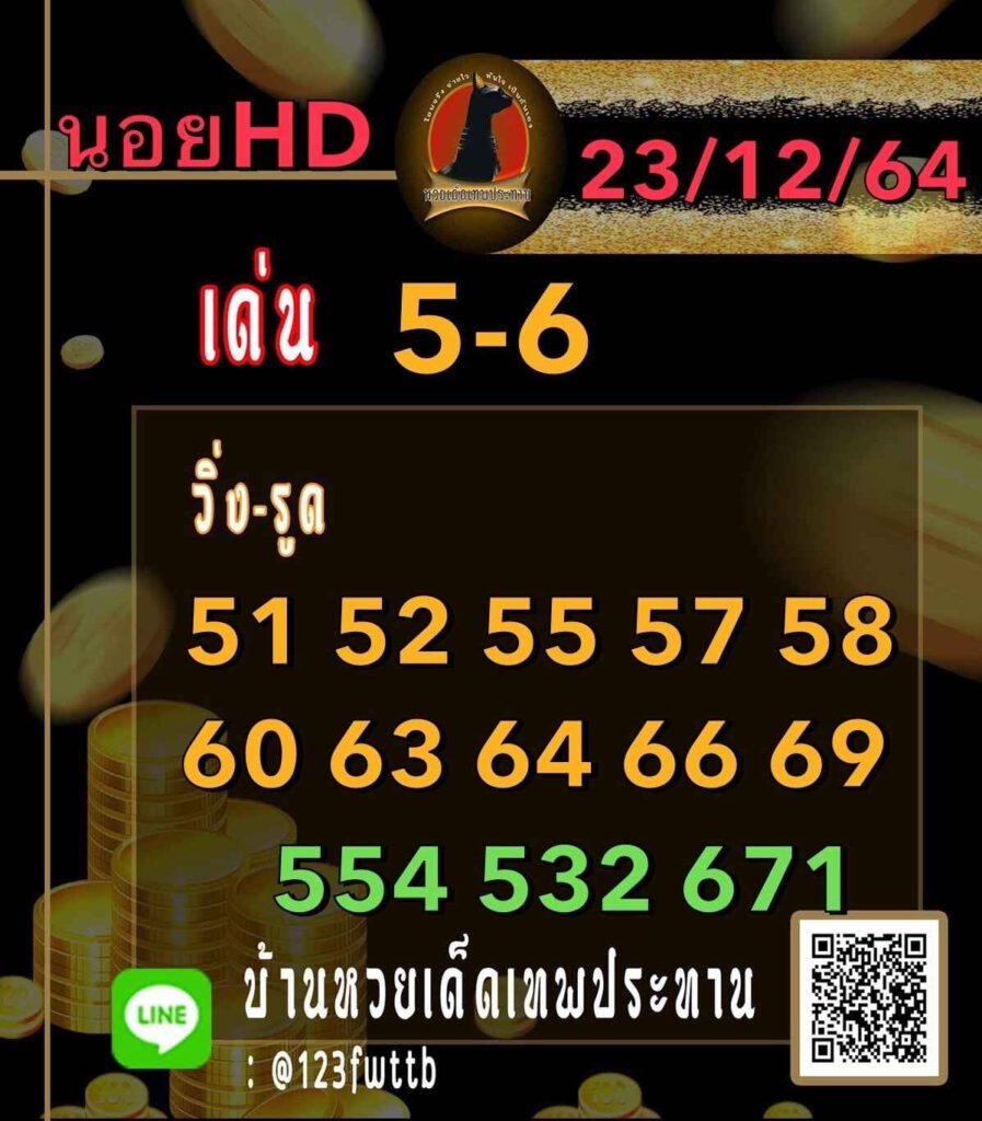 แนวทางหวยฮานอย 23/12/64 ชุดที่ 2