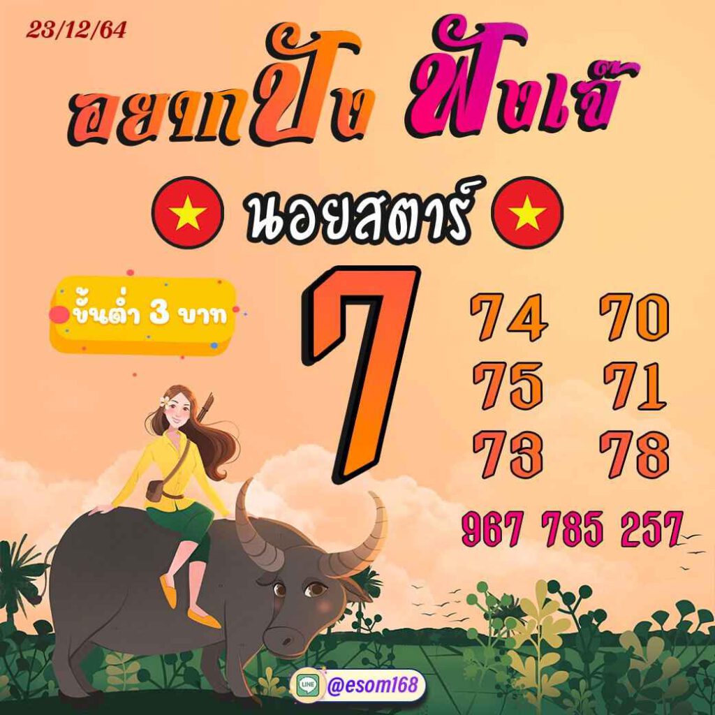 แนวทางหวยฮานอย 23/12/64 ชุดที่ 9