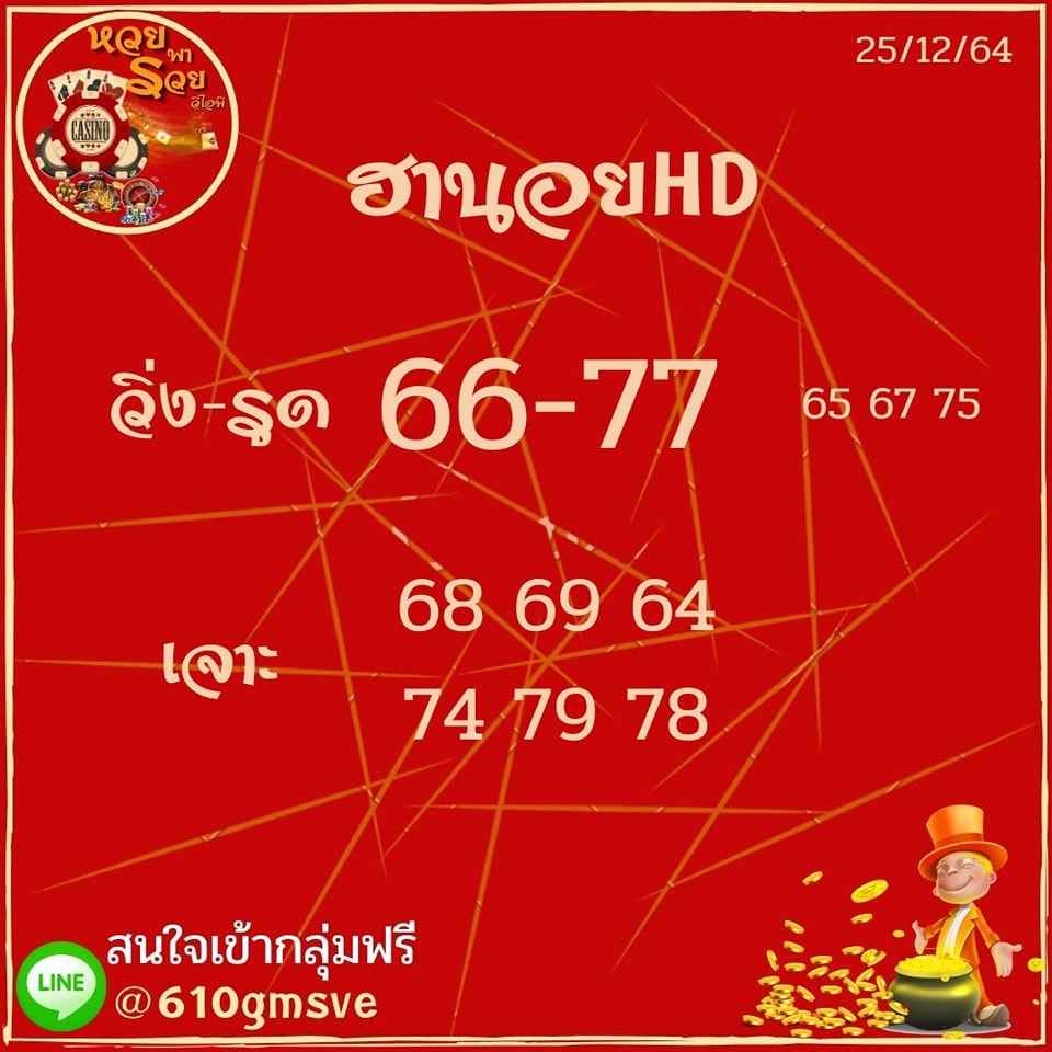 แนวทางหวยฮานอย 25/12/64 ชุดที่ 16