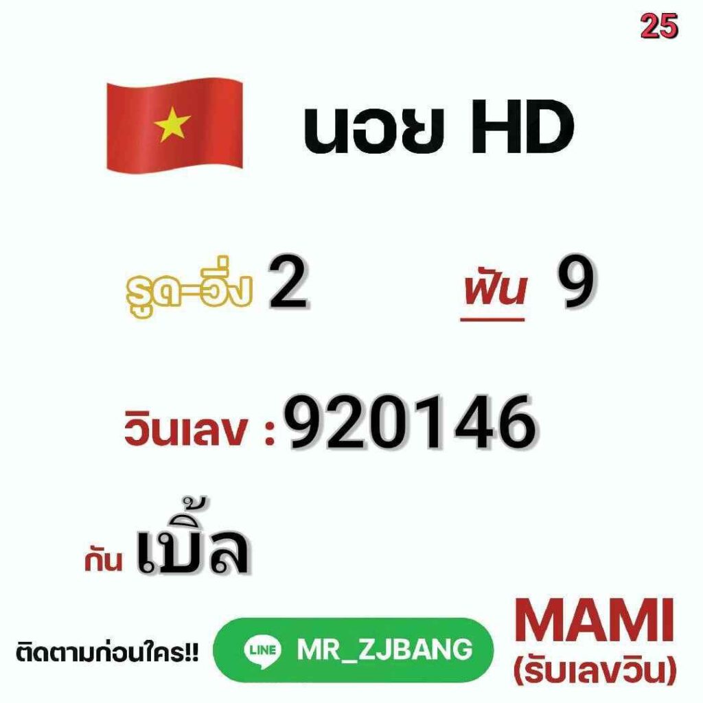 แนวทางหวยฮานอย 25/12/64 ชุดที่ 2