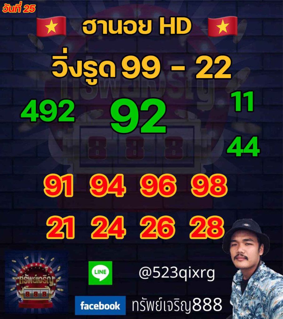 แนวทางหวยฮานอย 25/12/64 ชุดที่ 4