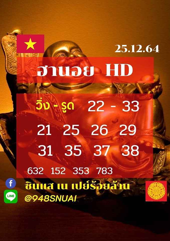 แนวทางหวยฮานอย 25/12/64 ชุดที่ 7