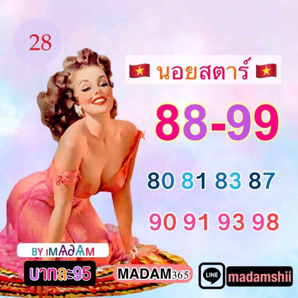 แนวทางหวยฮานอย 28/12/64 ชุดที่ 13