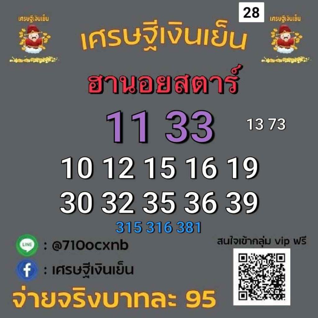 แนวทางหวยฮานอย 28/12/64 ชุดที่ 14