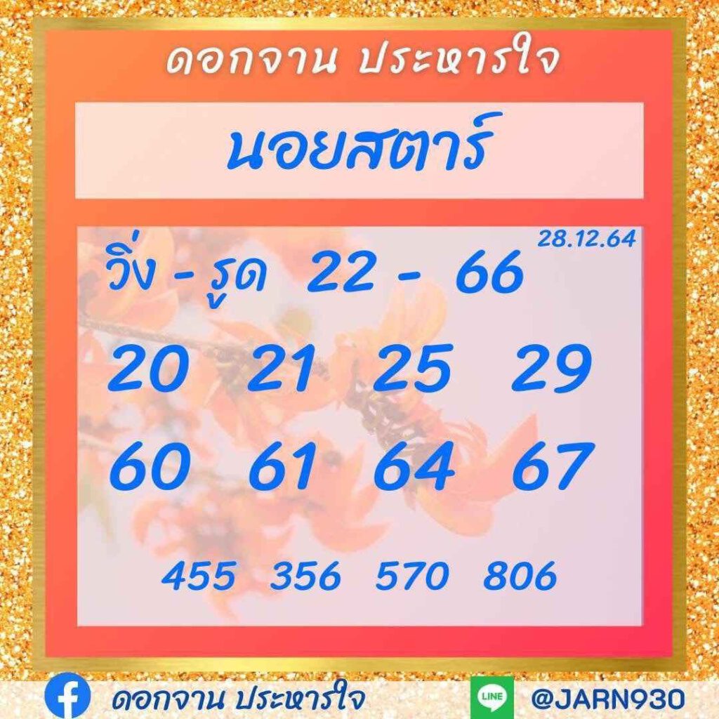 แนวทางหวยฮานอย 28/12/64 ชุดที่ 16