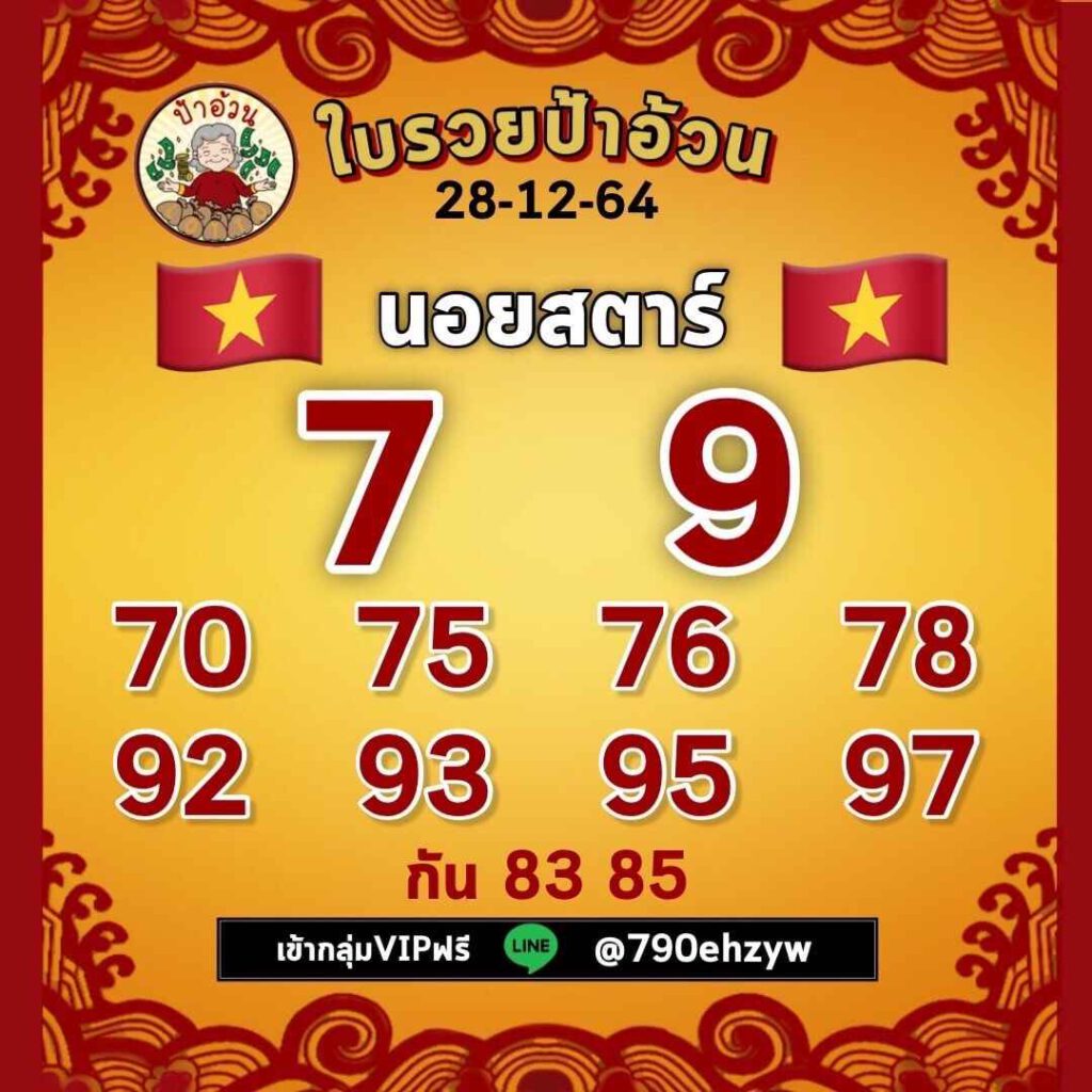 แนวทางหวยฮานอย 28/12/64 ชุดที่ 19