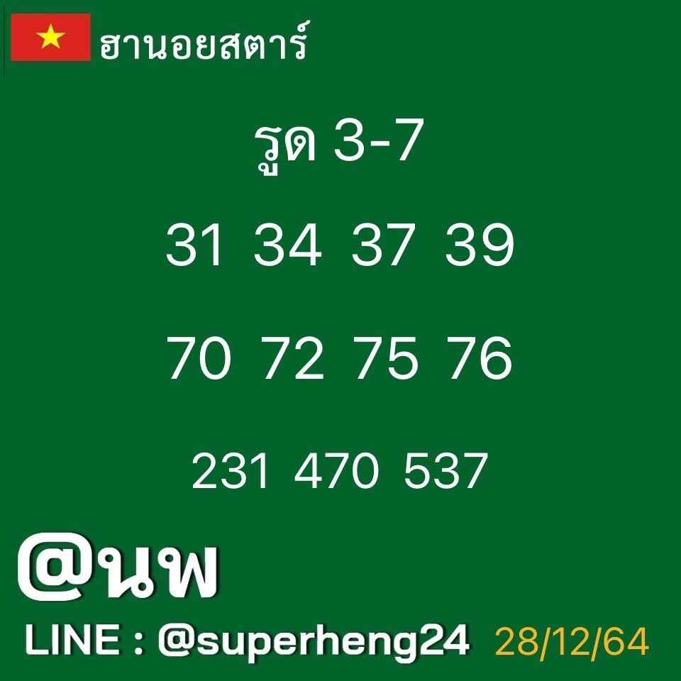 แนวทางหวยฮานอย 28/12/64 ชุดที่ 3