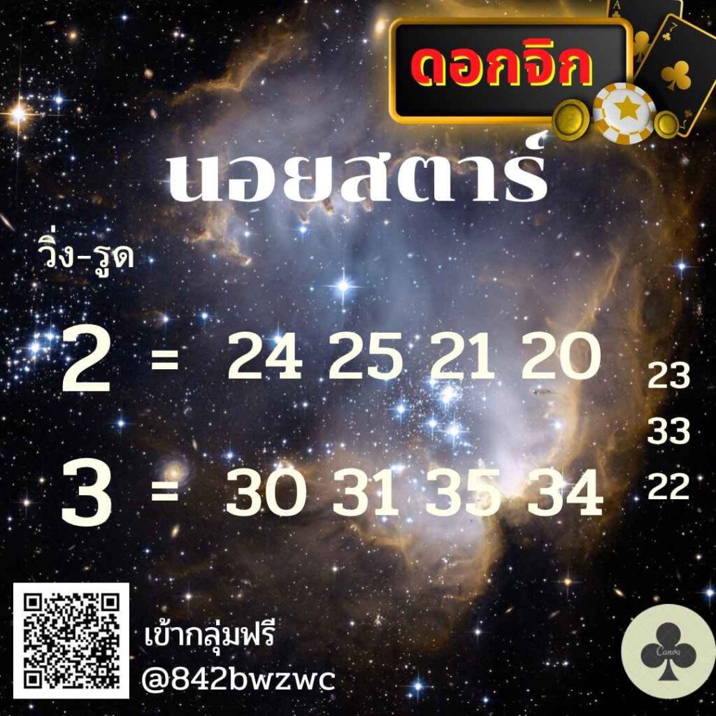 แนวทางหวยฮานอย 28/12/64 ชุดที่ 4