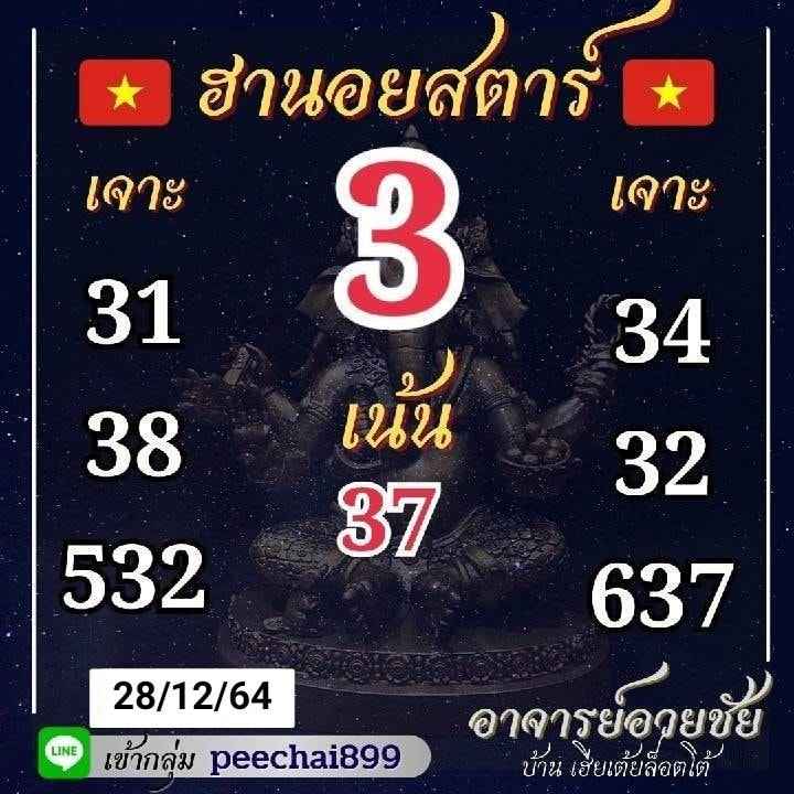 แนวทางหวยฮานอย 28/12/64 ชุดที่ 8