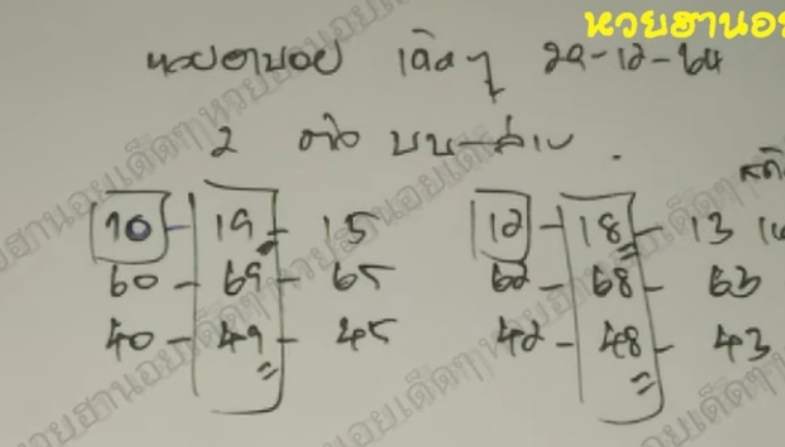 แนวทางหวยฮานอย 29/12/64 ชุดที่ 12