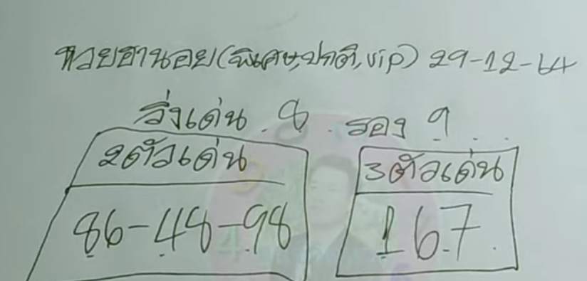 แนวทางหวยฮานอย 29/12/64 ชุดที่ 5