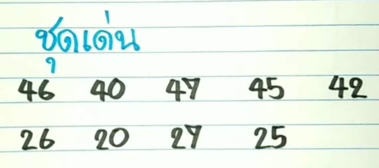 แนวทางหวยฮานอย 29/12/64 ชุดที่ 6