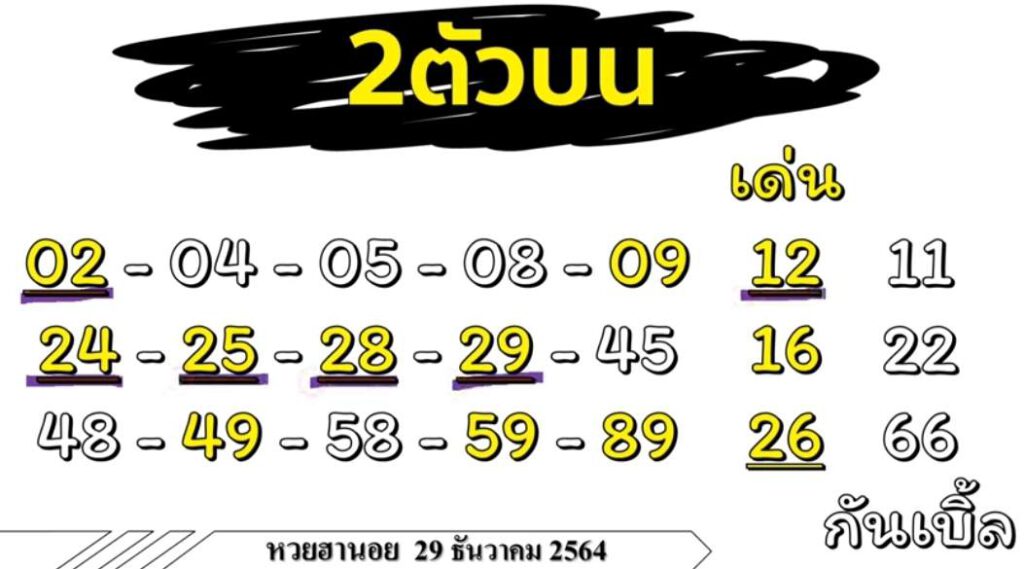 แนวทางหวยฮานอย 29/12/64 ชุดที่ 7