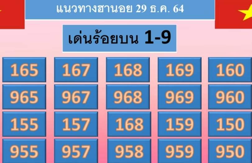 แนวทางหวยฮานอย 29/12/64 ชุดที่ 9