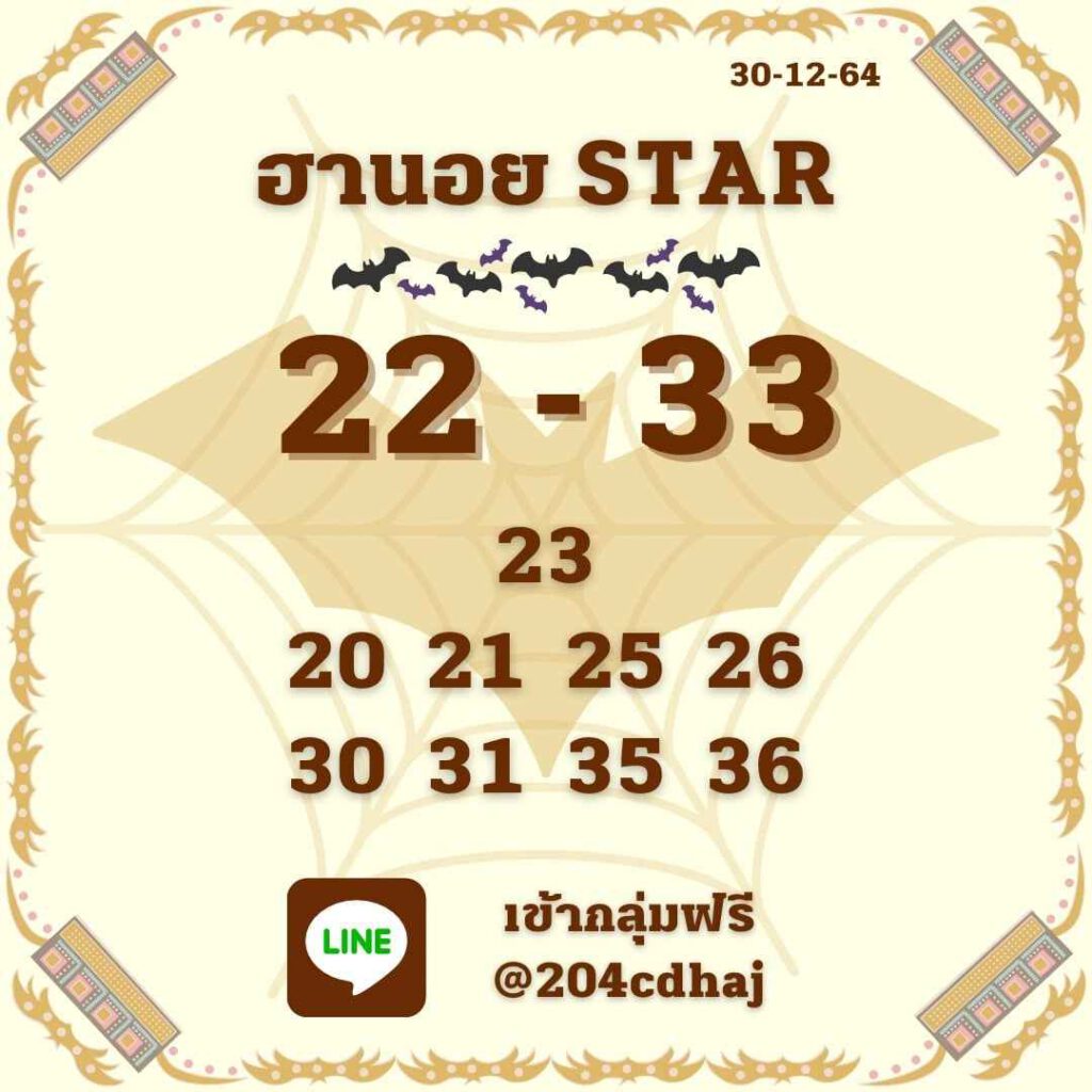 แนวทางหวยฮานอย 30/12/64 ชุดที่ 11