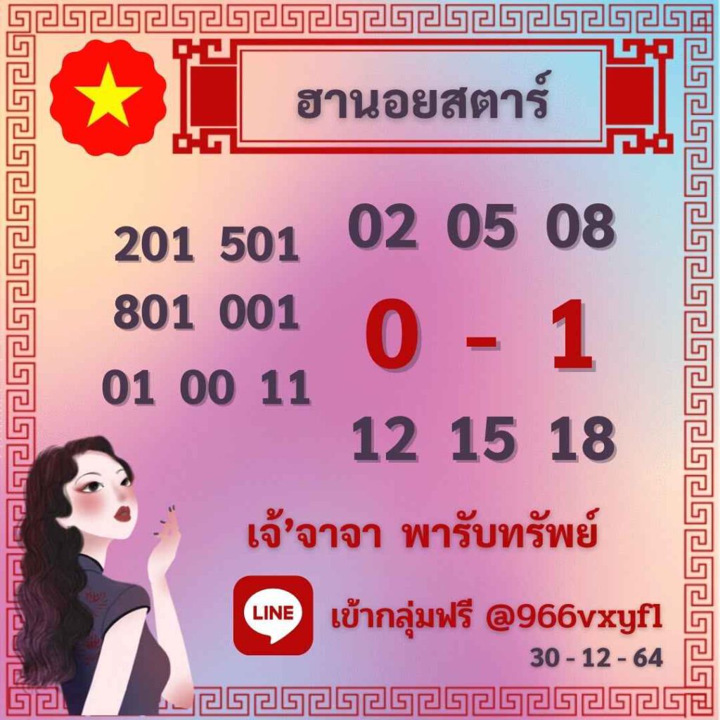 แนวทางหวยฮานอย 30/12/64 ชุดที่ 12