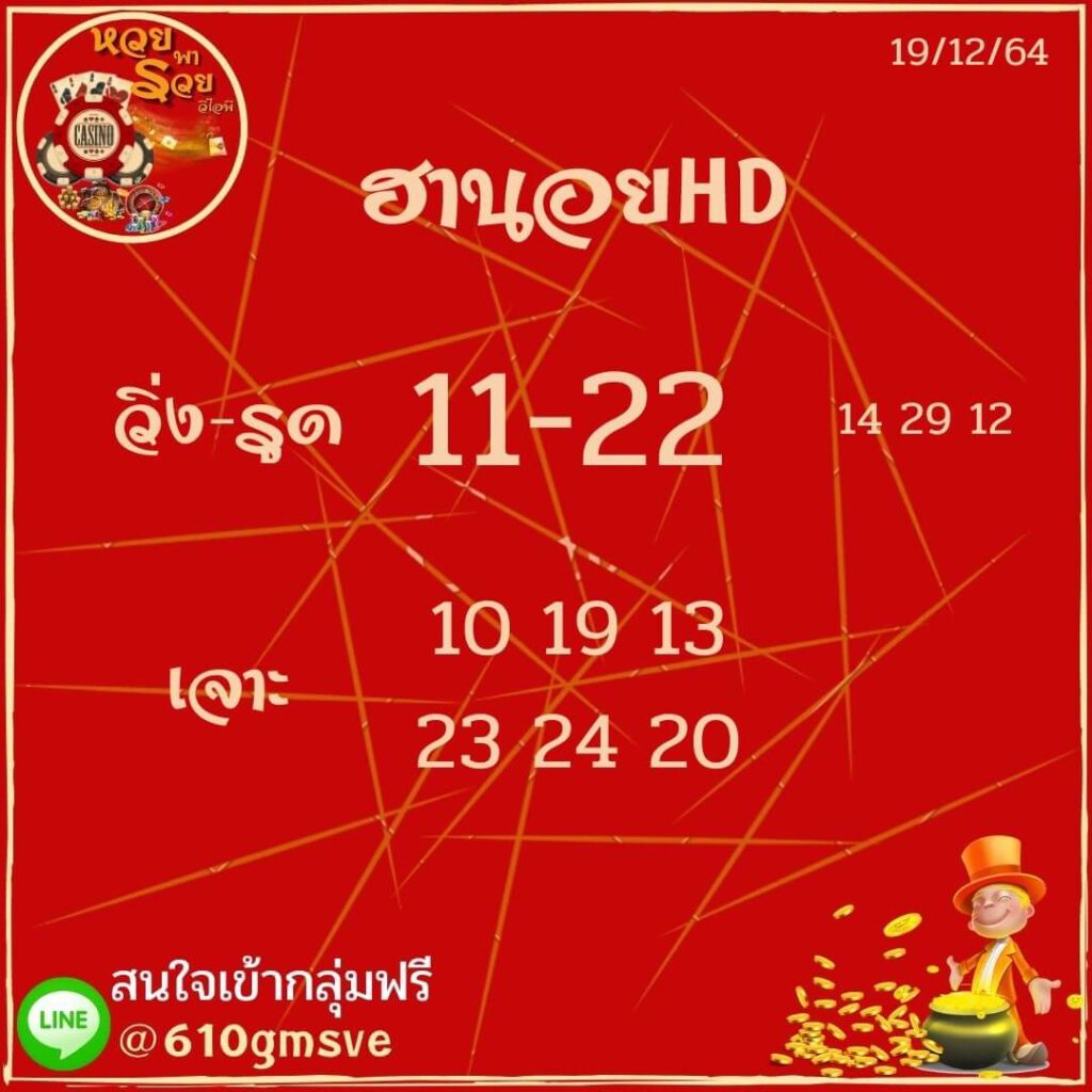 แนวทางหวยฮานอย 19/12/64 ชุดที่ 10