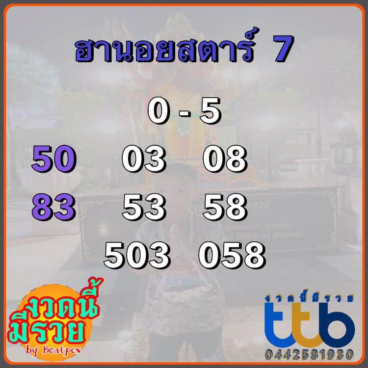 แนวทางหวยฮานอย 7/12/64 ชุดที่ 10