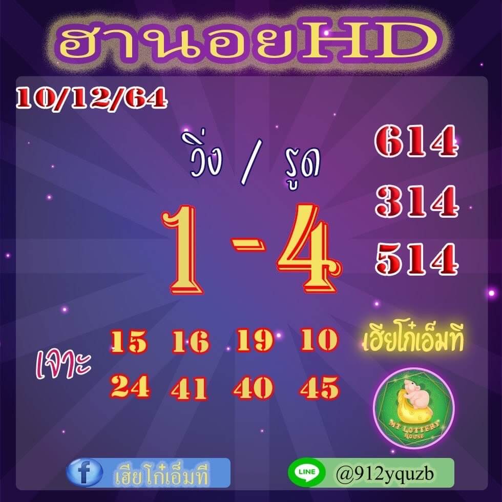 แนวทางหวยฮานอย 10/12/64 ชุดที่ 10