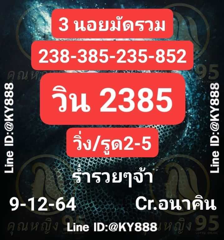 แนวทางหวยฮานอย 9/12/64 ชุดที่ 11