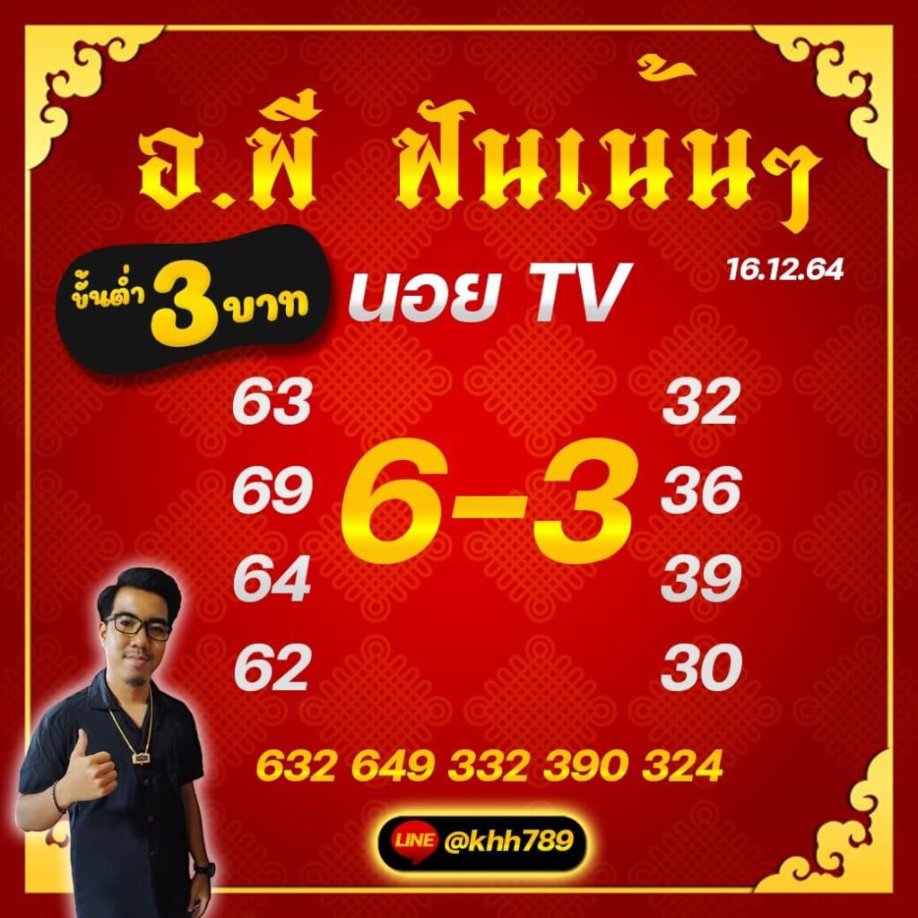 แนวทางหวยฮานอย 16/12/64 ชุดที่ 12