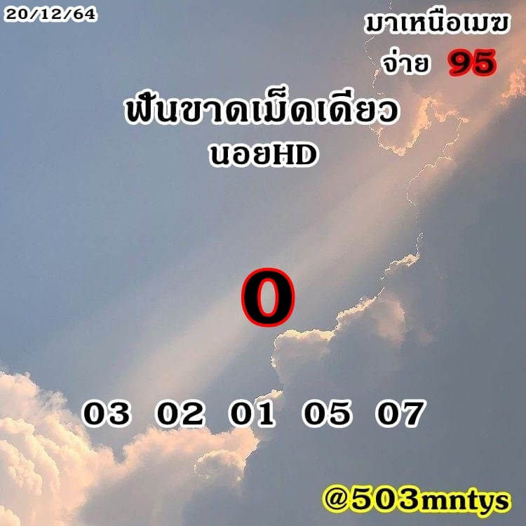 แนวทางหวยฮานอย 20/12/64 ชุดที่ 12