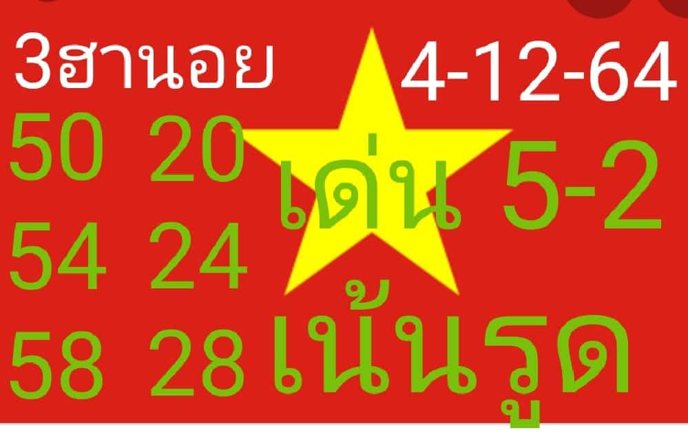 แนวทางหวยฮานอย 4/12/64 ชุดที่ 11