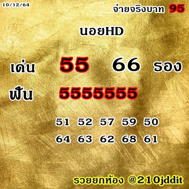 แนวทางหวยฮานอย 10/12/64 ชุดที่ 12