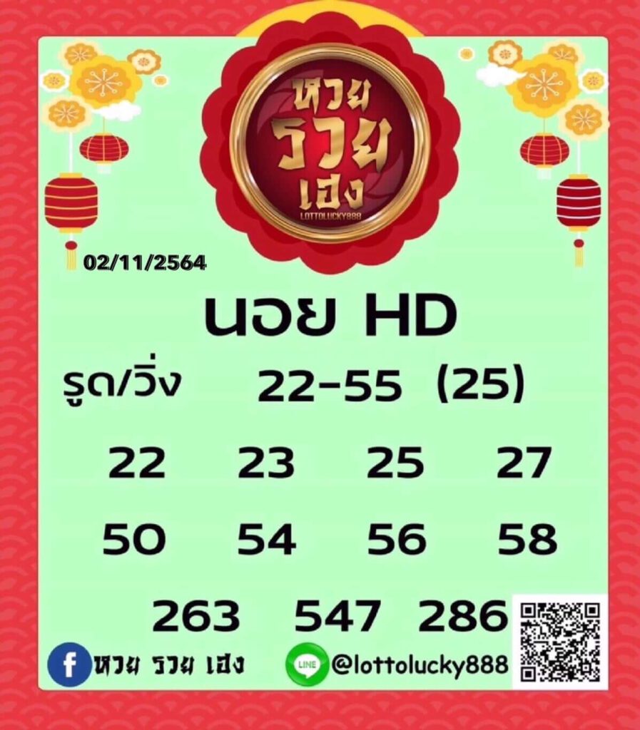 แนวทางหวยฮานอย 2/12/64 ชุดที่ 14