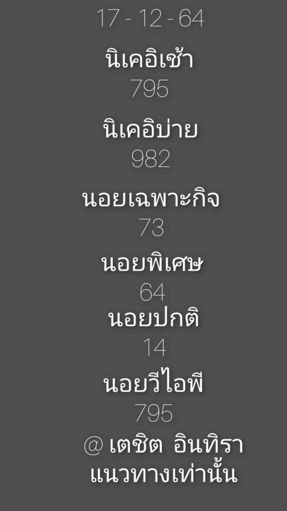 แนวทางหวยฮานอย 17/12/64 ชุดที่ 15