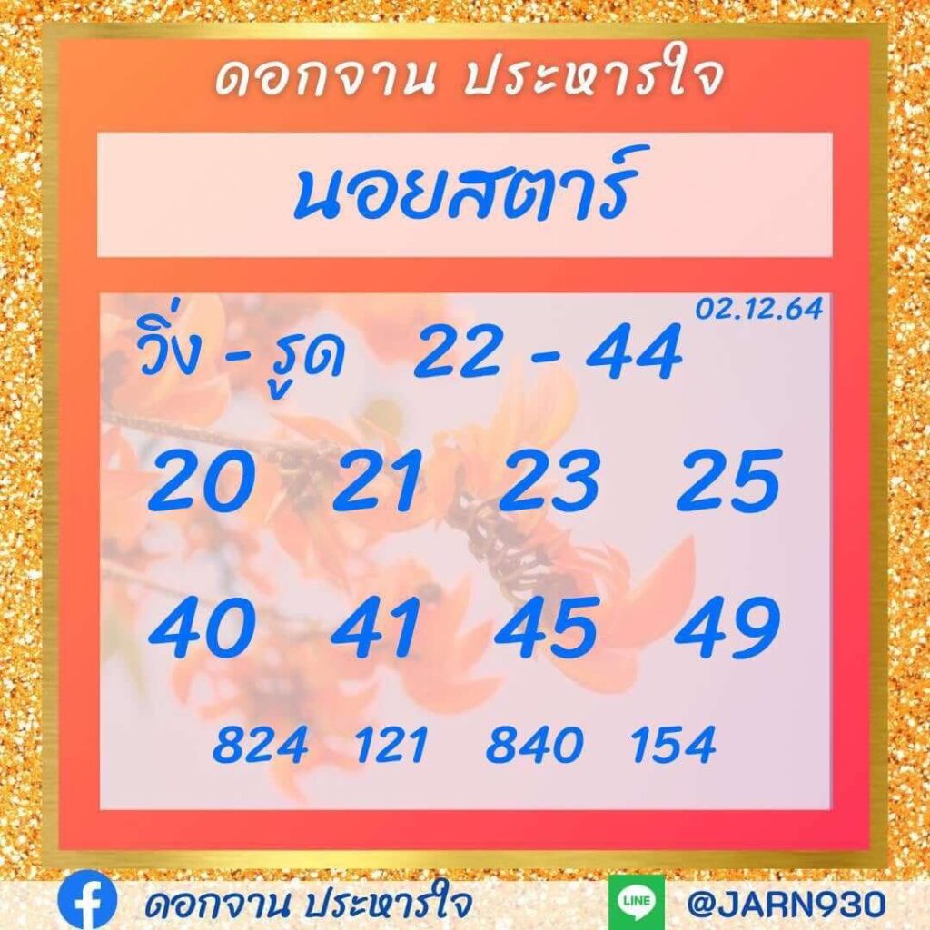 แนวทางหวยฮานอย 2/12/64 ชุดที่ 16