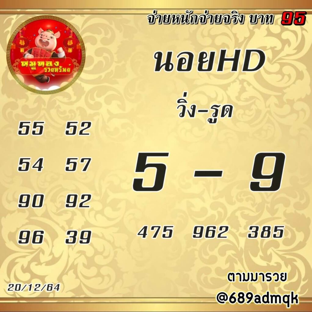 แนวทางหวยฮานอย 20/12/64 ชุดที่ 16