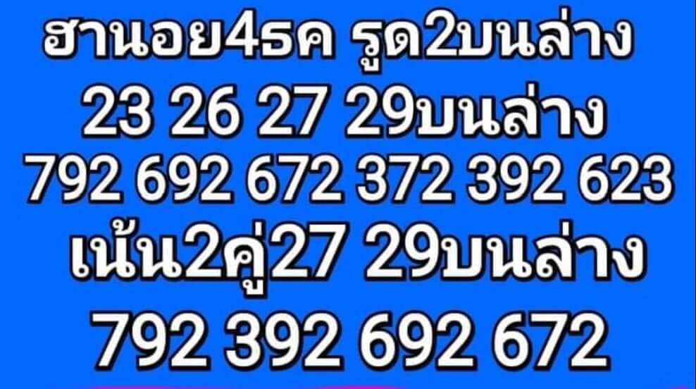 แนวทางหวยฮานอย 4/12/64 ชุดที่ 15