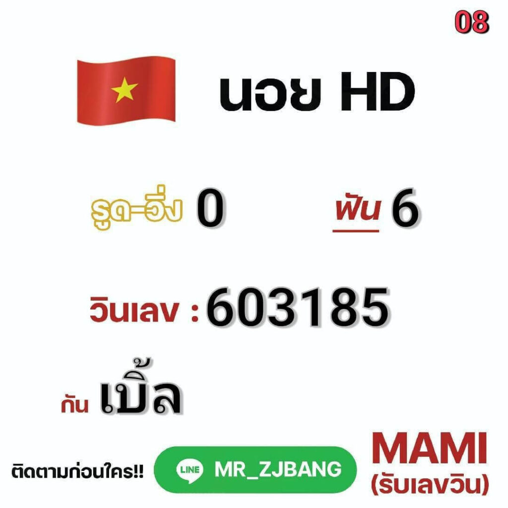 แนวทางหวยฮานอย 8/12/64 ชุดที่ 18