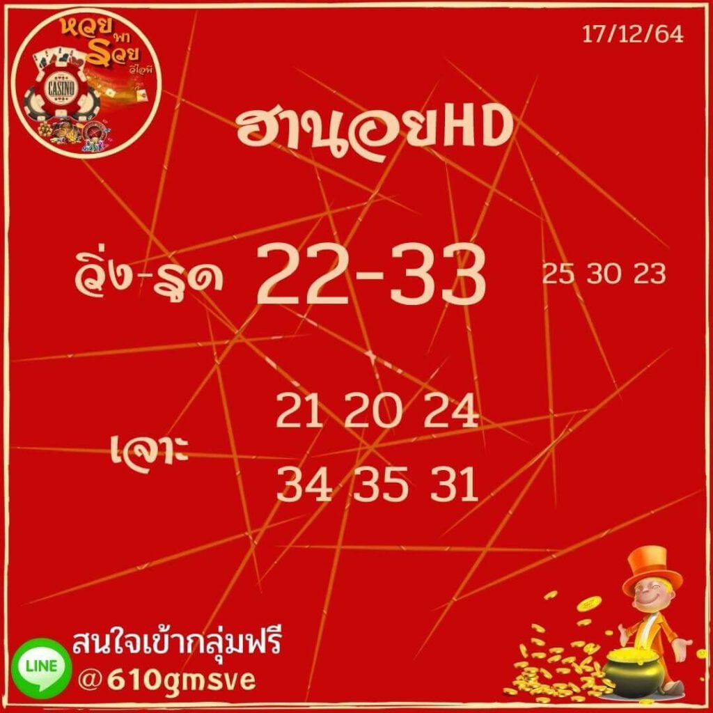 แนวทางหวยฮานอย 17/12/64 ชุดที่ 18